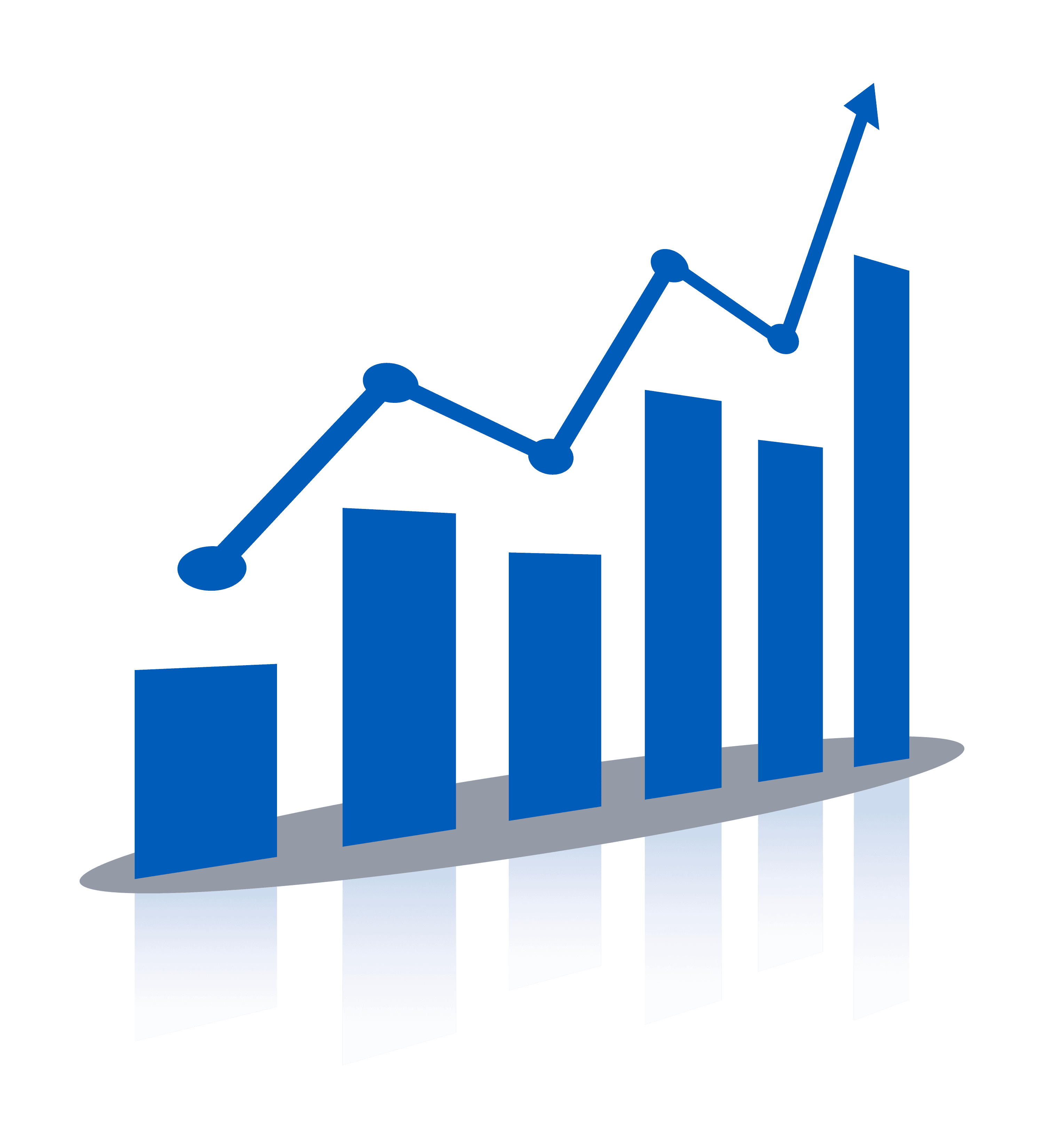 Derivatives Trading
